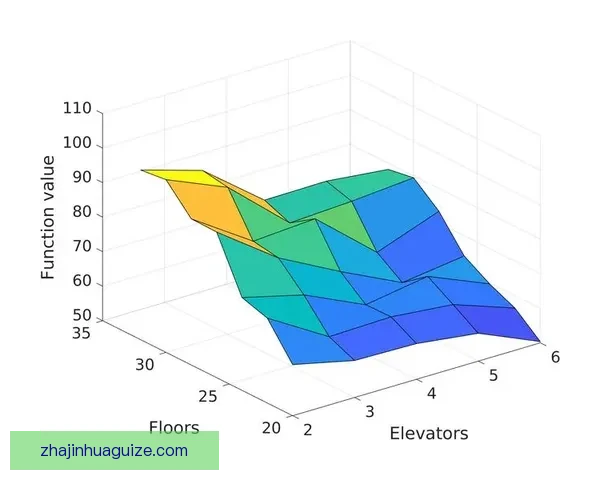 以亚穆尼积1-2雷都米结为核心的复杂系统分析与优化研究
